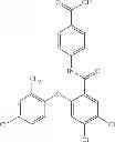 Fig. 71 - Amides as modulators of sodium channels
