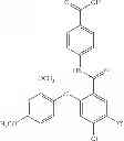 Fig. 72 - Amides as modulators of sodium channels
