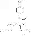 Fig. 77 - Amides as modulators of sodium channels