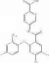 Fig. 83 - Amides as modulators of sodium channels
