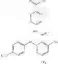 Fig. 97 - Amides as modulators of sodium channels