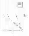 Fig. 06 - Formulation for preventing or reducing bleeding at a surgical site