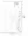Fig. 07 - Formulation for preventing or reducing bleeding at a surgical site