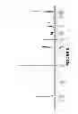 Fig. 06 - COMPOUND, COMPOSITION AND USES THEREOF