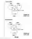 Fig. 09 - Method of Diagnosis or Prognosis of a Neoplasm Comprising Determining the Level of Expression of a Protein in Stromal Cells Adjacent to the Neoplasm