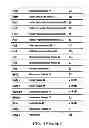 Fig. 40 - NOVEL RODENT CONTROL AGENTS AND USES THEREOF