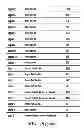 Fig. 41 - NOVEL RODENT CONTROL AGENTS AND USES THEREOF
