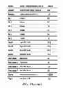 Fig. 43 - NOVEL RODENT CONTROL AGENTS AND USES THEREOF