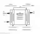 Fig. 01 - Highly basic ionomers and membranes and anion/hydroxide exchange fuel cells comprising the ionomers and membranes