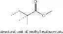 Fig. 02 - Acrylic latex binder and method of preparation