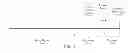 Fig. 02 - ALKYD RESIN BASED PAINT WORK COMPOSITION AND A METHOD FOR PREPARING THE SAME