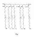 Fig. 02 - Articles containing precisely branched functional polymeric phase change materials
