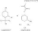 Fig. 29 - Polymerizable fluoromonomer, fluoropolymer, resist material, and method of pattern formation