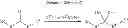 Fig. 09 - Coordination complexes for producing polycarbonate by copolymerization of carbon dioxide and epoxide using the same as catalyst