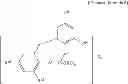 Fig. 43 - Coordination complexes for producing polycarbonate by copolymerization of carbon dioxide and epoxide using the same as catalyst
