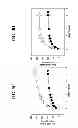 Fig. 07 - Activation of sodium potassium ATPase