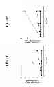 Fig. 08 - Activation of sodium potassium ATPase