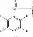 Fig. 64 - Haptens of quetiapine