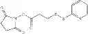 Fig. 82 - Haptens of quetiapine
