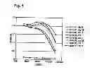 Fig. 02 - Interleukin-6 receptor binding polypeptides