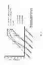 Fig. 07 - B cell lineage based immunogen design with humanized animals