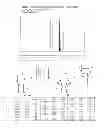 Fig. 06 - ANTITUMOR AGENT