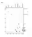 Fig. 06 - Fructosylated mangiferin and preparation method therefor and use thereof