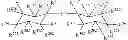 Fig. 25 - Phosphinyl amidine compounds, metal complexes, catalyst systems, and their use to oligomerize or polymerize olefins
