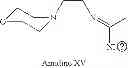 Fig. 253 - Phosphinyl amidine compounds, metal complexes, catalyst systems, and their use to oligomerize or polymerize olefins