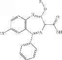 Fig. 1082 - Prodrugs of NH-acidic compounds