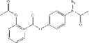 Fig. 1103 - Prodrugs of NH-acidic compounds