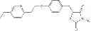Fig. 1185 - Prodrugs of NH-acidic compounds