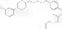 Fig. 1313 - Prodrugs of NH-acidic compounds