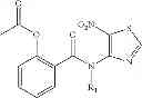 Fig. 1430 - Prodrugs of NH-acidic compounds