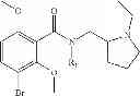 Fig. 1433 - Prodrugs of NH-acidic compounds