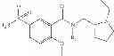 Fig. 1434 - Prodrugs of NH-acidic compounds