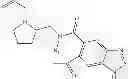 Fig. 1437 - Prodrugs of NH-acidic compounds