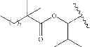 Fig. 146 - Prodrugs of NH-acidic compounds