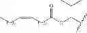Fig. 151 - Prodrugs of NH-acidic compounds