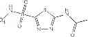 Fig. 1579 - Prodrugs of NH-acidic compounds