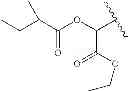 Fig. 164 - Prodrugs of NH-acidic compounds