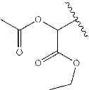 Fig. 180 - Prodrugs of NH-acidic compounds