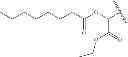 Fig. 188 - Prodrugs of NH-acidic compounds