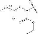 Fig. 195 - Prodrugs of NH-acidic compounds