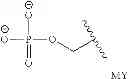 Fig. 214 - Prodrugs of NH-acidic compounds