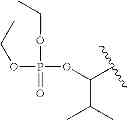 Fig. 222 - Prodrugs of NH-acidic compounds