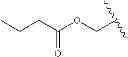 Fig. 23 - Prodrugs of NH-acidic compounds