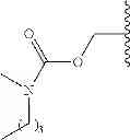 Fig. 237 - Prodrugs of NH-acidic compounds