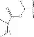 Fig. 259 - Prodrugs of NH-acidic compounds