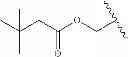 Fig. 31 - Prodrugs of NH-acidic compounds